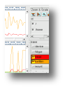 I/O Charts